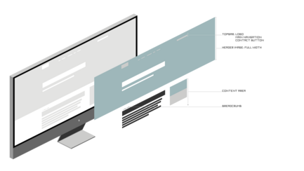 Ein moderner Computerbildschirm zeigt eine Website mit einem klaren Layout und verschiedenen Navigationsbereichen.