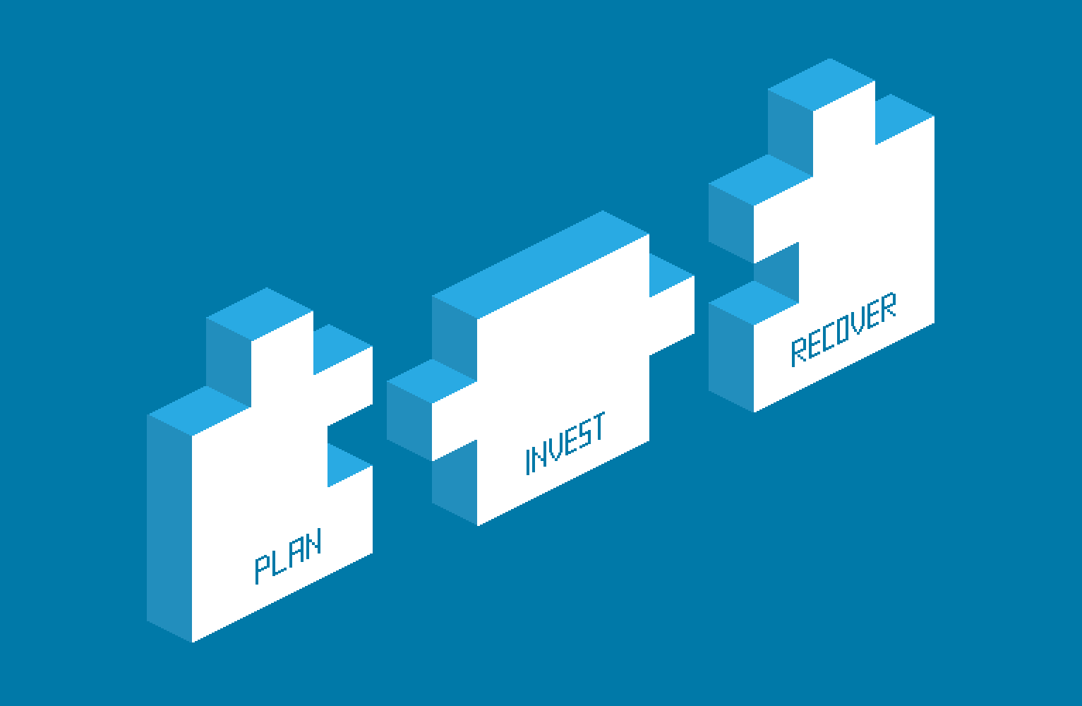Graphic of three puzzle pieces labelled: Plan – Invest – Recover