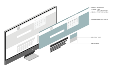 Ein moderner Computerbildschirm zeigt eine Benutzeroberfläche mit verschiedenen Navigationsbereichen und Inhalten.